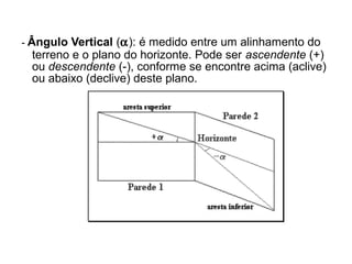 - Ângulo Vertical (α): é medido entre um alinhamento do
terreno e o plano do horizonte. Pode ser ascendente (+)
ou descendente (-), conforme se encontre acima (aclive)
ou abaixo (declive) deste plano.
 