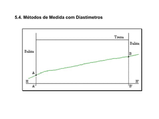 5.4. Métodos de Medida com Diastímetros
 