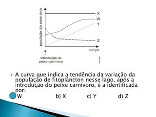  A curva que indica a tendência da variação da
população de fitoplâncton nesse lago, após a
introdução do peixe carnívoro, é a identificada
por:
a) W b) X c) Y d) Z
 