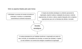 Entre os aspectos listados pelo autor temos:
Decisões
estratégicas
A dificuldade no processo de tomada de decisão em
contemplar a incerteza e a complexidade,
características do ambiente empresarial
O impacto das decisões estratégicas no ambiente operacional da
organização, exigindo mudança e adaptação dos processos e sistemas
organizacionais, da cultura e valores, exigindo integração entre os objetivos
organizacionais para com os interesses dos clientes e mercados
A mudança planejada tem por finalidade transformar a organização sem perder de
vista o mercado, as necessidades dos acionistas, os anseios das sociedade, o respeito
ao meio ambiente e ao aumento das vantagens competitivas da organização
 