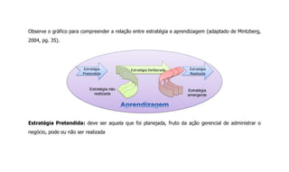 Observe o gráfico para compreender a relação entre estratégia e aprendizagem (adaptado de Mintzberg,
2004, pg. 35).
Estratégia Pretendida: deve ser aquela que foi planejada, fruto da ação gerencial de administrar o
negócio, pode ou não ser realizada
 