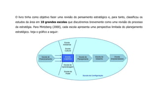 O livro tinha como objetivo fazer uma revisão do pensamento estratégico e, para tanto, classificou os
estudos da área em 10 grandes escolas que discutiremos brevemente como uma revisão do processo
da estratégia. Para Mintzberg (2000), cada escola apresenta uma perspectiva limitada do planejamento
estratégico. Veja o gráfico a seguir:
 