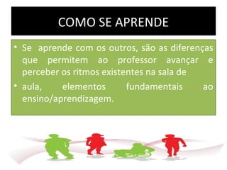 COMO SE APRENDECOMO SE APRENDE
• Se aprende com os outros, são as diferenças
que permitem ao professor avançar e
perceber os ritmos existentes na sala de
• aula, elementos fundamentais ao
ensino/aprendizagem.
 
