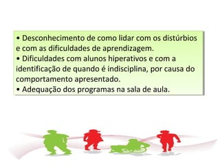 • Desconhecimento de como lidar com os distúrbios
e com as dificuldades de aprendizagem.
• Dificuldades com alunos hiperativos e com a
identificação de quando é indisciplina, por causa do
comportamento apresentado.
• Adequação dos programas na sala de aula.
• Desconhecimento de como lidar com os distúrbios
e com as dificuldades de aprendizagem.
• Dificuldades com alunos hiperativos e com a
identificação de quando é indisciplina, por causa do
comportamento apresentado.
• Adequação dos programas na sala de aula.
 