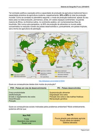 Sebenta de Geografia 9º ano | 2014/2015
Página 3 de 4
Tal contraste justifica a oposição entre a capacidade de produção da agricultura tradicional face à
capacidade produtiva da agricultura moderna, respetivamente, 20% e 80% do total da produção
mundial. Como se constata no planisfério seguinte, o modo de produção tradicional, apesar do seu
baixo peso no total produzido, permanece, ainda, em vastos espaços continentais: na grande
maioria de África, na América Latina, no continente asiático, em numerosíssimas ilhas da
Insulíndia. Dito numa outra perspetiva, os 80% da produção de alimentos no mundo estão
concentrados no reduzido número de países desenvolvidos e, pontualmente, em países tropicais,
sob a forma de agricultura de plantação.
http://slideplayer.com.br/slide/1219544/
Quais as consequências destes dois modos de produção?
PVD - Países em vias de desenvolvimento PD – Países desenvolvidos
Fraca produtividade
Desflorestação
Erosão e esgotamento dos solos
Desertificação
Poluição
Superprodução alimentar
Degradação dos solos
Poluição dos solos e das toalhas freáticas
Manipulação genética
Quais as consequências sociais motivadas pelos problemas ambientais? Muito sinteticamente,
podemos afirmar que:
Nos PVD
Fome
Abandono dos campos
Êxodo rural
Nos PD
Pouca atração pela atividade agrícola
Pouca oferta de trabalho
Salários elevados
 
