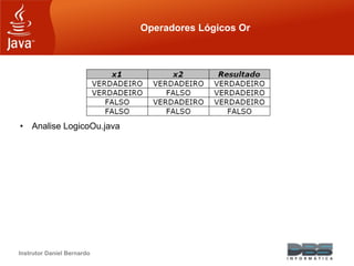 Instrutor Daniel Bernardo
Operadores Lógicos Or
• Analise LogicoOu.java
 