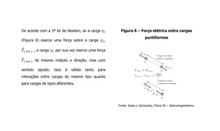 De acordo com a 3ª lei de Newton, se a carga
(Figura 6) exerce uma força sobre a carga ,
, a carga por sua vez exerce uma força
de mesmo módulo e direção, mas com
sentido oposto. Isso é válido tanto para
interações entre cargas do mesmo tipo quanto
para cargas de tipos diferentes.
Figura 6 – Força elétrica entre cargas
puntiformes
Fonte: Sears e Zemansky, Física III – Eletromagnetismo.
 