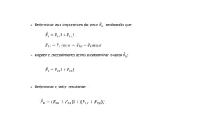 Determinar as componentes do vetor , lembrando que:
 Repetir o procedimento acima e determinar o vetor :
 Determinar o vetor resultante:
 