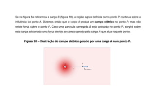 Se na figura 8a retirarmos a carga B (figura 10), a região agora definida como ponto P continua sobre a
influência do ponto A. Dizemos então que o corpo A produz um campo elétrico no ponto P, mas não
existe força sobre o ponto P. Caso uma partícula carregada B seja colocada no ponto P, surgirá sobre
esta carga adicionada uma força devido ao campo gerado pela carga A que atua naquele ponto.
Figura 10 – Ilustração do campo elétrico gerado por uma carga A num ponto P.
 