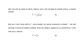 Após uma série de etapas de cálculo, obtemos, para a reta carregada do exemplo anterior, a seguinte
equação:
(5)
Note que o vetor campo elétrico , nessa situação, tem apenas componente na direção . Isso está
associado à simetria do problema analisado. Ainda com relação à equação (5), se considerarmos muito
maior que , obtemos:
(6)
 