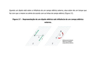 Quando um dipolo está sobre a influência de um campo elétrico externo, atua sobre ele um torque que
faz com que o mesmo se alinhe de acordo com as linhas de campo elétrico (Figura 17).
Figura 17 - Representação de um dipolo elétrico sob influência de um campo elétrico
externo.
 