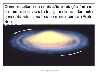 Como resultado da contração e rotação formou-
se um disco achatado, girando rapidamente,
concentrando a matéria em seu centro (Proto-
Sol).
carolcorreageo.blogspot.com
 