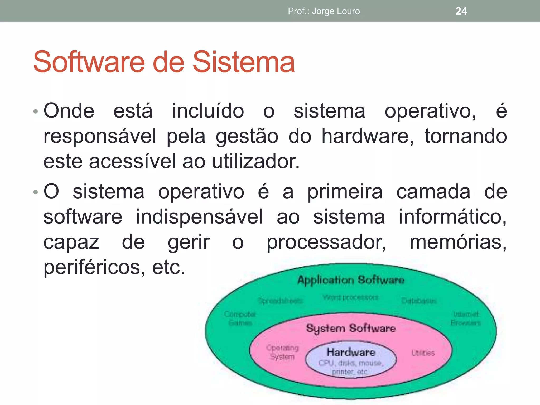 Software de Sistema
• Onde está incluído o sistema operativo, é
responsável pela gestão do hardware, tornando
este acessível ao utilizador.
• O sistema operativo é a primeira camada de
software indispensável ao sistema informático,
capaz de gerir o processador, memórias,
periféricos, etc.
Prof.: Jorge Louro 24
 