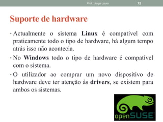 Suporte de hardware
• Actualmente o sistema Linux é compatível com
praticamente todo o tipo de hardware, há algum tempo
atrás isso não acontecia.
• No Windows todo o tipo de hardware é compatível
com o sistema.
• O utilizador ao comprar um novo dispositivo de
hardware deve ter atenção às drivers, se existem para
ambos os sistemas.
Prof.: Jorge Louro 15
 