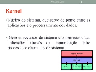 Kernel
• Núcleo do sistema, que serve de ponte entre as
aplicações e o processamento dos dados.
• Gere os recursos do sistema e os processos das
aplicações através da comunicação entre
processos e chamadas de sistema.
Prof.: Jorge Louro 9
 
