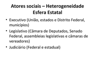 Atores sociais – Heterogeneidade
Esfera Estatal
• Executivo (União, estados e Distrito Federal,
municípios)
• Legislativo (Câmara de Deputados, Senado
Federal, assembleias legislativas e câmaras de
vereadores)
• Judiciário (Federal e estadual)
 