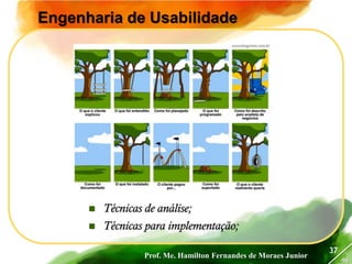 Prof. Me. Hamilton Fernandes de Moraes Junior
46
37
Engenharia de Usabilidade
 Técnicas de análise;
 Técnicas para implementação;
 