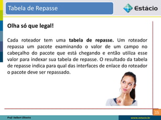 15
Tabela de Repasse
Prof: Valbert Oliveira
Olha só que legal!
Cada roteador tem uma tabela de repasse. Um roteador
repassa um pacote examinando o valor de um campo no
cabeçalho do pacote que está chegando e então utiliza esse
valor para indexar sua tabela de repasse. O resultado da tabela
de repasse indica para qual das interfaces de enlace do roteador
o pacote deve ser repassado.
 