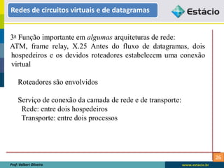 26
Redes de circuitos virtuais e de datagramas
Prof: Valbert Oliveira
3a Função importante em algumas arquiteturas de rede:
ATM, frame relay, X.25 Antes do fluxo de datagramas, dois
hospedeiros e os devidos roteadores estabelecem uma conexão
virtual
Roteadores são envolvidos
Serviço de conexão da camada de rede e de transporte:
Rede: entre dois hospedeiros
Transporte: entre dois processos
 