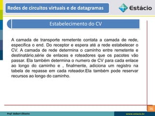 36
Redes de circuitos virtuais e de datagramas
Prof: Valbert Oliveira
Estabelecimento do CV
A camada de transporte remetente contata a camada de rede,
especifica o end. Do receptor e espera até a rede estabelecer o
CV. A camada de rede determina o caminho entre remetente e
destinatário,série de enlaces e roteadores que os pacotes vão
passar. Ela também determina o numero de CV para cada enlace
ao longo do caminho e , finalmente, adiciona um registro na
tabela de repasse em cada roteador.Ela também pode reservar
recursos ao longo do caminho.
 