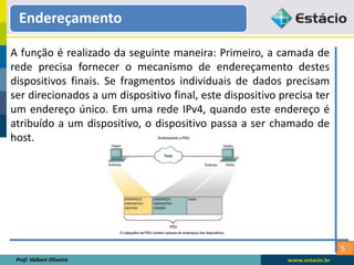 5
A função é realizado da seguinte maneira: Primeiro, a camada de
rede precisa fornecer o mecanismo de endereçamento destes
dispositivos finais. Se fragmentos individuais de dados precisam
ser direcionados a um dispositivo final, este dispositivo precisa ter
um endereço único. Em uma rede IPv4, quando este endereço é
atribuído a um dispositivo, o dispositivo passa a ser chamado de
host.
Prof: Valbert Oliveira
Endereçamento
 