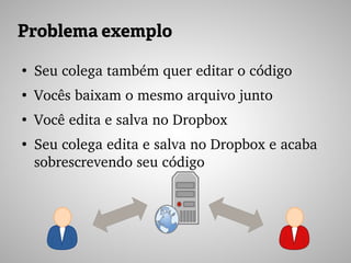 Problema exemplo
●
Seu colega também quer editar o código
●
Vocês baixam o mesmo arquivo junto
●
Você edita e salva no Dropbox
●
Seu colega edita e salva no Dropbox e acaba 
sobrescrevendo seu código
 