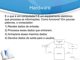 Hardware
E o que é um computador? É um equipamento eletrônico
que processa as informações. Como funciona? Em poucas
palavras, o computador:
1) Recebe dados de entrada;
2) Processa esses dados que entraram;
3) Armazena esses mesmos dados;
4) Devolve dados de saída para o usuário.
 