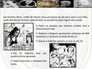 SINTOMAS
Ivo Ferreira Alves, irmão de Devair, leva um pouco do pó para casa e sua filha,
Leide das Neves Ferreira, após brincar, se contamina após ingerir ovo cozido.
 Todas as pessoas que tiveram contato com o
Césio passam mal.
 Roberto e Wagner apresentam sintomas de SAR
(tonteiras e náuseas) na noite do dia 13.
 Devair e Gabriela sentem-se mal no dia 19.
 Dia 21, Gabriela teve seu
quadro clínico agravado.
 Todos procuram o Hospital São
Lucas.
 
