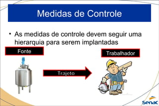 Medidas de Controle
• As medidas de controle devem seguir uma
hierarquia para serem implantadas
TrabalhadorFonte
 