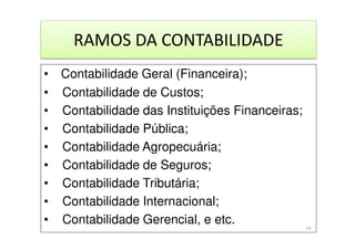 RAMOS DA CONTABILIDADE
• Contabilidade Geral (Financeira);
• Contabilidade de Custos;
• Contabilidade das Instituições Financeiras;
• Contabilidade Pública;
• Contabilidade Agropecuária;
• Contabilidade de Seguros;
• Contabilidade Tributária;
• Contabilidade Internacional;
• Contabilidade Gerencial, e etc. 14
 