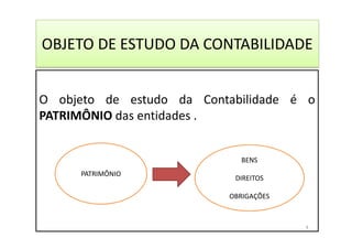 OBJETO DE ESTUDO DA CONTABILIDADE
O objeto de estudo da Contabilidade é o
PATRIMÔNIO das entidades .
PATRIMÔNIO
BENS
DIREITOS
OBRIGAÇÕES
4
 