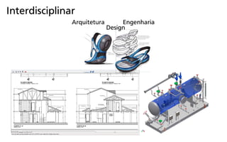 Interdisciplinar
Arquitetura Engenharia
Design
 