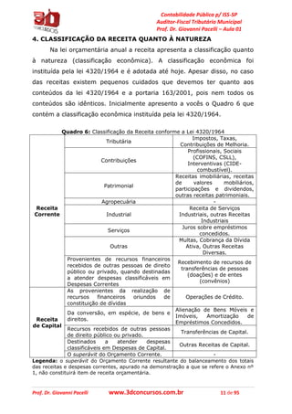 Contabilidade Pública p/ ISS-SP
Auditor-Fiscal Tributário Municipal
Prof. Dr. Giovanni Pacelli – Aula 01
Prof. Dr. Giovanni Pacelli www.3dconcursos.com.br 11 de 95
4. CLASSIFICAÇÃO DA RECEITA QUANTO À NATUREZA
Na lei orçamentária anual a receita apresenta a classificação quanto
à natureza (classificação econômica). A classificação econômica foi
instituída pela lei 4320/1964 e é adotada até hoje. Apesar disso, no caso
das receitas existem pequenos cuidados que devemos ter quanto aos
conteúdos da lei 4320/1964 e a portaria 163/2001, pois nem todos os
conteúdos são idênticos. Inicialmente apresento a vocês o Quadro 6 que
contém a classificação econômica instituída pela lei 4320/1964.
Quadro 6: Classificação da Receita conforme a Lei 4320/1964
Receita
Corrente
Tributária
Impostos, Taxas,
Contribuições de Melhoria.
Contribuições
Profissionais, Sociais
(COFINS, CSLL),
Interventivas (CIDE-
combustível).
Patrimonial
Receitas imobiliárias, receitas
de valores mobiliários,
participações e dividendos,
outras receitas patrimoniais.
Agropecuária -
Industrial
Receita de Serviços
Industriais, outras Receitas
Industriais
Serviços
Juros sobre empréstimos
concedidos.
Outras
Multas, Cobrança da Dívida
Ativa, Outras Receitas
Diversas.
Provenientes de recursos financeiros
recebidos de outras pessoas de direito
público ou privado, quando destinadas
a atender despesas classificáveis em
Despesas Correntes
Recebimento de recursos de
transferências de pessoas
(doações) e de entes
(convênios)
Receita
de Capital
As provenientes da realização de
recursos financeiros oriundos de
constituição de dívidas
Operações de Crédito.
Da conversão, em espécie, de bens e
direitos.
Alienação de Bens Móveis e
Imóveis, Amortização de
Empréstimos Concedidos.
Recursos recebidos de outras pessoas
de direito público ou privado.
Transferências de Capital.
Destinados a atender despesas
classificáveis em Despesas de Capital.
Outras Receitas de Capital.
O superávit do Orçamento Corrente. -
Legenda: o superávit do Orçamento Corrente resultante do balanceamento dos totais
das receitas e despesas correntes, apurado na demonstração a que se refere o Anexo nº
1, não constituirá item de receita orçamentária.
 