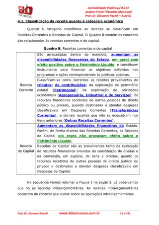 Contabilidade Pública p/ ISS-SP
Auditor-Fiscal Tributário Municipal
Prof. Dr. Giovanni Pacelli – Aula 01
Prof. Dr. Giovanni Pacelli www.3dconcursos.com.br 15 de 95
4.1. Classificação da receita quanto à categoria econômica
Quanto à categoria econômica as receitas se classificam em
Receitas Correntes e Receitas de Capital. O Quadro 8 contém os conceitos
das relacionados às receitas correntes e de capital.
Quadro 8: Receitas correntes e de capital
Receita
Corrente
São arrecadadas dentro do exercício, aumentam as
disponibilidades financeiras do Estado, em geral com
efeito positivo sobre o Patrimônio Líquido, e constituem
instrumento para financiar os objetivos definidos nos
programas e ações correspondentes às políticas públicas.
Classificam-se como correntes as receitas provenientes de
tributos; de contribuições; da exploração do patrimônio
estatal (Patrimonial); da exploração de atividades
econômicas (Agropecuária, Industrial e de Serviços); de
recursos financeiros recebidos de outras pessoas de direito
público ou privado, quando destinadas a atender despesas
classificáveis em Despesas Correntes (Transferências
Correntes); e demais receitas que não se enquadram nos
itens anteriores (Outras Receitas Correntes).
Receita
de Capital
Aumentam as disponibilidades financeiras do Estado.
Porém, de forma diversa das Receitas Correntes, as Receitas
de Capital em regra não provocam efeito sobre o
Patrimônio Líquido.
Receitas de Capital são as provenientes tanto da realização
de recursos financeiros oriundos da constituição de dívidas e
da conversão, em espécie, de bens e direitos, quanto os
recursos recebidos de outras pessoas de direito público ou
privado e destinados a atender despesas classificáveis em
Despesas de Capital.
Na sequência vamos retornar a Figura 1 na seção 2. Lá observamos
que há as receitas intraorçamentárias. As receitas intraorçamentárias
decorrem do controle que existe sobre as operações intraorçamentárias.
 