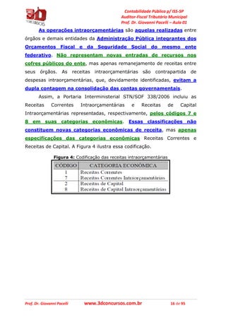 Contabilidade Pública p/ ISS-SP
Auditor-Fiscal Tributário Municipal
Prof. Dr. Giovanni Pacelli – Aula 01
Prof. Dr. Giovanni Pacelli www.3dconcursos.com.br 16 de 95
As operações intraorçamentárias são aquelas realizadas entre
órgãos e demais entidades da Administração Pública integrantes dos
Orçamentos Fiscal e da Seguridade Social do mesmo ente
federativo. Não representam novas entradas de recursos nos
cofres públicos do ente, mas apenas remanejamento de receitas entre
seus órgãos. As receitas intraorçamentárias são contrapartida de
despesas intraorçamentárias, que, devidamente identificadas, evitam a
dupla contagem na consolidação das contas governamentais.
Assim, a Portaria Interministerial STN/SOF 338/2006 incluiu as
Receitas Correntes Intraorçamentárias e Receitas de Capital
Intraorçamentárias representadas, respectivamente, pelos códigos 7 e
8 em suas categorias econômicas. Essas classificações não
constituem novas categorias econômicas de receita, mas apenas
especificações das categorias econômicas Receitas Correntes e
Receitas de Capital. A Figura 4 ilustra essa codificação.
Figura 4: Codificação das receitas intraorçamentárias
 