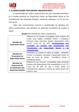 Contabilidade Pública p/ ISS-SP
Auditor-Fiscal Tributário Municipal
Prof. Dr. Giovanni Pacelli – Aula 01
Prof. Dr. Giovanni Pacelli www.3dconcursos.com.br 39 de 95
7. CLASSIFICAÇÃO POR ESFERA ORÇAMENTÁRIA
A classificação por esfera orçamentária tem por finalidade identificar
se a receita pertence ao Orçamento Fiscal, da Seguridade Social ou de
Investimento das Empresas Estatais, conforme distingue o § 5o do art.
165 da CF.
Além das características comuns à classificação da despesa por
esfera orçamentária, vale destacar os seguintes constantes do quadro a
seguir.
Quadro 17: Receitas por esfera orçamentária
Receitas do
Orçamento Fiscal
Referem-se às receitas arrecadadas pelos Poderes da
União, seus órgãos, entidades fundos e fundações,
inclusive pelas empresas estatais dependentes [vide
art.2º, inciso III, da LRF]. Compreendem, por
exclusão, as receitas não classificadas nos
Orçamentos da Seguridade Social e de
Investimento.
Receitas do
Orçamento da
Seguridade Social
Abrangem as receitas de todos os órgãos, entidades,
fundos e fundações vinculados à Seguridade Social, ou
seja, às áreas de Saúde, Previdência Social e
Assistência Social.
Receitas do
Orçamento de
Investimento das
Empresas Estatais
Referem-se aos recursos arrecadados pelas empresas
estatais não dependentes [não enquadradas no art. 2º,
inciso III, da LRF] em que a União, direta ou
indiretamente, detenha a maioria do capital social com
direito a voto.
 