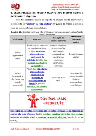 Contabilidade Pública p/ ISS-SP
Auditor-Fiscal Tributário Municipal
Prof. Dr. Giovanni Pacelli – Aula 01
Prof. Dr. Giovanni Pacelli www.3dconcursos.com.br 40 de 95
8. CLASSIFICAÇÃO DA RECEITA QUANTO AOS EFEITOS SOBRE O
PATRIMÔNIO LÍQUIDO
Para fins contábeis, quanto ao impacto na situação líquida patrimonial, a
receita pode ser “efetiva” ou “não-efetiva”. O Quadro 18 mostra a diferença
entre as receitas efetivas e não efetivas.
Quadro 18: Receitas efetivas e não efetivas em comparação com a classificação
quanto à natureza
Classificação Conceito
Exemplo de
receita corrente
Exemplo de
receita de
capital
Receita
Orçamentária
Efetiva
Aquela que, no momento
do reconhecimento do
crédito, aumenta a
situação líquida
patrimonial da
entidade. Constitui fato
contábil modificativo
aumentativo.
Receitas tributárias,
de contribuições,
patrimoniais,
agropecuárias,
industriais, de
serviços, de
transferências
correntes.
Transferências de
capital.
Receita
Orçamentária
não Efetiva (por
mutação
patrimonial)
Aquela que não altera a
situação líquida
patrimonial no
momento do
reconhecimento do
crédito e, por isso,
constitui fato contábil
permutativo.
Receita da dívida
ativa.
Operações de
crédito, alienação
de bens,
amortização de
empréstimos.
Em regra as receitas correntes são receitas efetivas e as receitas de
capital são não efetivas. Porém, existem receitas correntes não efetivas
(cobrança da dívida ativa) e receitas de capital efetivas (transferências de
capital).
 