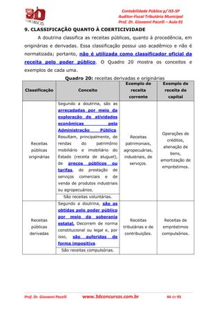 Contabilidade Pública p/ ISS-SP
Auditor-Fiscal Tributário Municipal
Prof. Dr. Giovanni Pacelli – Aula 01
Prof. Dr. Giovanni Pacelli www.3dconcursos.com.br 44 de 95
9. CLASSIFICAÇÃO QUANTO À COERTICIVIDADE
A doutrina classifica as receitas públicas, quanto à procedência, em
originárias e derivadas. Essa classificação possui uso acadêmico e não é
normatizada; portanto, não é utilizada como classificador oficial da
receita pelo poder público. O Quadro 20 mostra os conceitos e
exemplos de cada uma.
Quadro 20: receitas derivadas e originárias
Classificação Conceito
Exemplo de
receita
corrente
Exemplo de
receita de
capital
Receitas
públicas
originárias
Segundo a doutrina, são as
arrecadadas por meio da
exploração de atividades
econômicas pela
Administração Pública.
Resultam, principalmente, de
rendas do patrimônio
mobiliário e imobiliário do
Estado (receita de aluguel),
de preços públicos ou
tarifas, de prestação de
serviços comerciais e de
venda de produtos industriais
ou agropecuários.
Receitas
patrimoniais,
agropecuárias,
industriais, de
serviços.
Operações de
créditos,
alienação de
bens,
amortização de
empréstimos.
São receitas voluntárias.
Receitas
públicas
derivadas
Segundo a doutrina, são as
obtidas pelo poder público
por meio da soberania
estatal. Decorrem de norma
constitucional ou legal e, por
isso, são auferidas de
forma impositiva.
Receitas
tributárias e de
contribuições.
Receitas de
empréstimos
compulsórios.
São receitas compulsórias.
 
