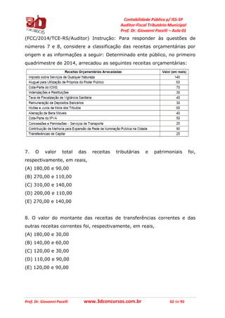 Contabilidade Pública p/ ISS-SP
Auditor-Fiscal Tributário Municipal
Prof. Dr. Giovanni Pacelli – Aula 01
Prof. Dr. Giovanni Pacelli www.3dconcursos.com.br 62 de 95
(FCC/2014/TCE-RS/Auditor) Instrução: Para responder às questões de
números 7 e 8, considere a classificação das receitas orçamentárias por
origem e as informações a seguir: Determinado ente público, no primeiro
quadrimestre de 2014, arrecadou as seguintes receitas orçamentárias:
7. O valor total das receitas tributárias e patrimoniais foi,
respectivamente, em reais,
(A) 180,00 e 90,00
(B) 270,00 e 110,00
(C) 310,00 e 140,00
(D) 200,00 e 110,00
(E) 270,00 e 140,00
8. O valor do montante das receitas de transferências correntes e das
outras receitas correntes foi, respectivamente, em reais,
(A) 180,00 e 30,00
(B) 140,00 e 60,00
(C) 120,00 e 30,00
(D) 110,00 e 90,00
(E) 120,00 e 90,00
 