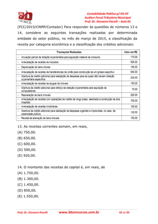 Contabilidade Pública p/ ISS-SP
Auditor-Fiscal Tributário Municipal
Prof. Dr. Giovanni Pacelli – Aula 01
Prof. Dr. Giovanni Pacelli www.3dconcursos.com.br 65 de 95
(FCC/2015/CNMP/Contador) Para responder às questões de números 13 e
14, considere as seguintes transações realizadas por determinada
entidade do setor público, no mês de março de 2015, a classificação da
receita por categoria econômica e a classificação dos créditos adicionais:
13. As receitas correntes somam, em reais,
(A) 750,00.
(B) 650,00.
(C) 600,00.
(D) 500,00.
(E) 920,00.
14. O montante das receitas de capital é, em reais, de
(A) 1.750,00.
(B) 1.300,00.
(C) 1.450,00.
(D) 850,00.
(E) 1.550,00.
 