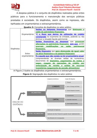 Contabilidade Pública p/ ISS-SP
Auditor-Fiscal Tributário Municipal
Prof. Dr. Giovanni Pacelli – Aula 01
Prof. Dr. Giovanni Pacelli www.3dconcursos.com.br 7 de 95
A despesa pública é o conjunto de dispêndios realizados pelos entes
públicos para o funcionamento e manutenção dos serviços públicos
prestados à sociedade. Os dispêndios, assim como os ingressos, são
tipificados em orçamentários e extraorçamentários.
Quadro 3: Conceitos de dispêndios no setor público
Dispêndios
Orçamentários
Saídas ou despesas financeiras que diminuem o
saldo do patrimônio financeiro.
É o fluxo que deriva da utilização de crédito
consignado no orçamento da entidade, podendo ou não
diminuir a situação líquida patrimonial.
Extra-
orçamentários
Saídas financeiras ou despesas que provocam
alterações no patrimônio financeiro, sem que, porém
ocorram modificações no saldo patrimonial
financeiro.
Saída financeira que gera diminuição de igual valor
no ativo financeiro e no passivo financeiro.
É a aquele que não consta na lei orçamentária anual,
compreendendo as diversas saídas de numerários,
decorrentes de depósitos, pagamentos de restos a
pagar, resgate de operações de crédito por
antecipação de receita e saídas de recursos
transitórios (pagamento de pensão alimentícia).
A Figura 2 ilustra os dispêndios orçamentários e extraorçamentários.
Figura 2: Segregação dos dispêndios no setor público
 