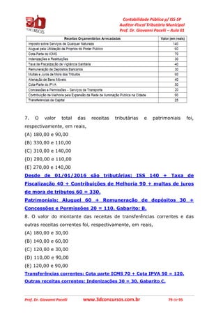 Contabilidade Pública p/ ISS-SP
Auditor-Fiscal Tributário Municipal
Prof. Dr. Giovanni Pacelli – Aula 01
Prof. Dr. Giovanni Pacelli www.3dconcursos.com.br 79 de 95
7. O valor total das receitas tributárias e patrimoniais foi,
respectivamente, em reais,
(A) 180,00 e 90,00
(B) 330,00 e 110,00
(C) 310,00 e 140,00
(D) 200,00 e 110,00
(E) 270,00 e 140,00
Desde de 01/01/2016 são tributárias: ISS 140 + Taxa de
Fiscalização 40 + Contribuições de Melhoria 90 + multas de juros
de mora de tributos 60 = 330.
Patrimoniais: Aluguel 60 + Remuneração de depósitos 30 +
Concessões e Permissões 20 = 110. Gabarito: B.
8. O valor do montante das receitas de transferências correntes e das
outras receitas correntes foi, respectivamente, em reais,
(A) 180,00 e 30,00
(B) 140,00 e 60,00
(C) 120,00 e 30,00
(D) 110,00 e 90,00
(E) 120,00 e 90,00
Transferências correntes: Cota parte ICMS 70 + Cota IPVA 50 = 120.
Outras receitas correntes: Indenizações 30 = 30. Gabarito C.
 