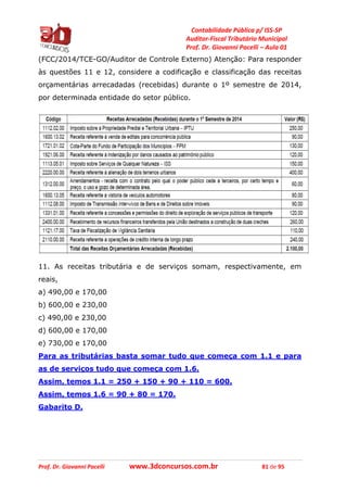 Contabilidade Pública p/ ISS-SP
Auditor-Fiscal Tributário Municipal
Prof. Dr. Giovanni Pacelli – Aula 01
Prof. Dr. Giovanni Pacelli www.3dconcursos.com.br 81 de 95
(FCC/2014/TCE-GO/Auditor de Controle Externo) Atenção: Para responder
às questões 11 e 12, considere a codificação e classificação das receitas
orçamentárias arrecadadas (recebidas) durante o 1º semestre de 2014,
por determinada entidade do setor público.
11. As receitas tributária e de serviços somam, respectivamente, em
reais,
a) 490,00 e 170,00
b) 600,00 e 230,00
c) 490,00 e 230,00
d) 600,00 e 170,00
e) 730,00 e 170,00
Para as tributárias basta somar tudo que começa com 1.1 e para
as de serviços tudo que começa com 1.6.
Assim, temos 1.1 = 250 + 150 + 90 + 110 = 600.
Assim, temos 1.6 = 90 + 80 = 170.
Gabarito D.
 