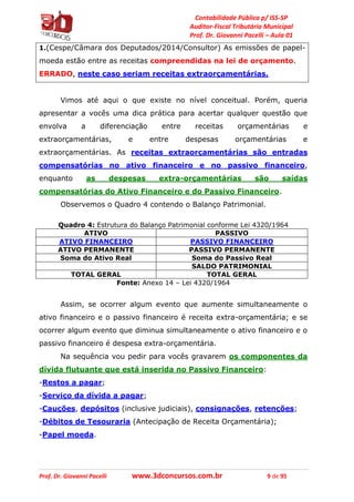 Contabilidade Pública p/ ISS-SP
Auditor-Fiscal Tributário Municipal
Prof. Dr. Giovanni Pacelli – Aula 01
Prof. Dr. Giovanni Pacelli www.3dconcursos.com.br 9 de 95
1.(Cespe/Câmara dos Deputados/2014/Consultor) As emissões de papel-
moeda estão entre as receitas compreendidas na lei de orçamento.
ERRADO, neste caso seriam receitas extraorçamentárias.
Vimos até aqui o que existe no nível conceitual. Porém, queria
apresentar a vocês uma dica prática para acertar qualquer questão que
envolva a diferenciação entre receitas orçamentárias e
extraorçamentárias, e entre despesas orçamentárias e
extraorçamentárias. As receitas extraorçamentárias são entradas
compensatórias no ativo financeiro e no passivo financeiro,
enquanto as despesas extra-orçamentárias são saídas
compensatórias do Ativo Financeiro e do Passivo Financeiro.
Observemos o Quadro 4 contendo o Balanço Patrimonial.
Quadro 4: Estrutura do Balanço Patrimonial conforme Lei 4320/1964
ATIVO PASSIVO
ATIVO FINANCEIRO PASSIVO FINANCEIRO
ATIVO PERMANENTE PASSIVO PERMANENTE
Soma do Ativo Real Soma do Passivo Real
SALDO PATRIMONIAL
TOTAL GERAL TOTAL GERAL
Fonte: Anexo 14 – Lei 4320/1964
Assim, se ocorrer algum evento que aumente simultaneamente o
ativo financeiro e o passivo financeiro é receita extra-orçamentária; e se
ocorrer algum evento que diminua simultaneamente o ativo financeiro e o
passivo financeiro é despesa extra-orçamentária.
Na sequência vou pedir para vocês gravarem os componentes da
dívida flutuante que está inserida no Passivo Financeiro:
-Restos a pagar;
-Serviço da dívida a pagar;
-Cauções, depósitos (inclusive judiciais), consignações, retenções;
-Débitos de Tesouraria (Antecipação de Receita Orçamentária);
-Papel moeda.
 