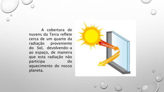 A cobertura de
nuvens da Terra reflete
cerca de um quarto da
radiação proveniente
do Sol, devolvendo-a
ao espaço, de maneira
que esta radiação não
participa do
aquecimento do nosso
planeta.
 