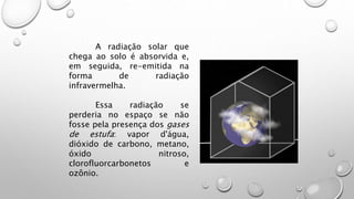 A radiação solar que
chega ao solo é absorvida e,
em seguida, re-emitida na
forma de radiação
infravermelha.
Essa radiação se
perderia no espaço se não
fosse pela presença dos gases
de estufa: vapor d'água,
dióxido de carbono, metano,
óxido nitroso,
clorofluorcarbonetos e
ozônio.
 