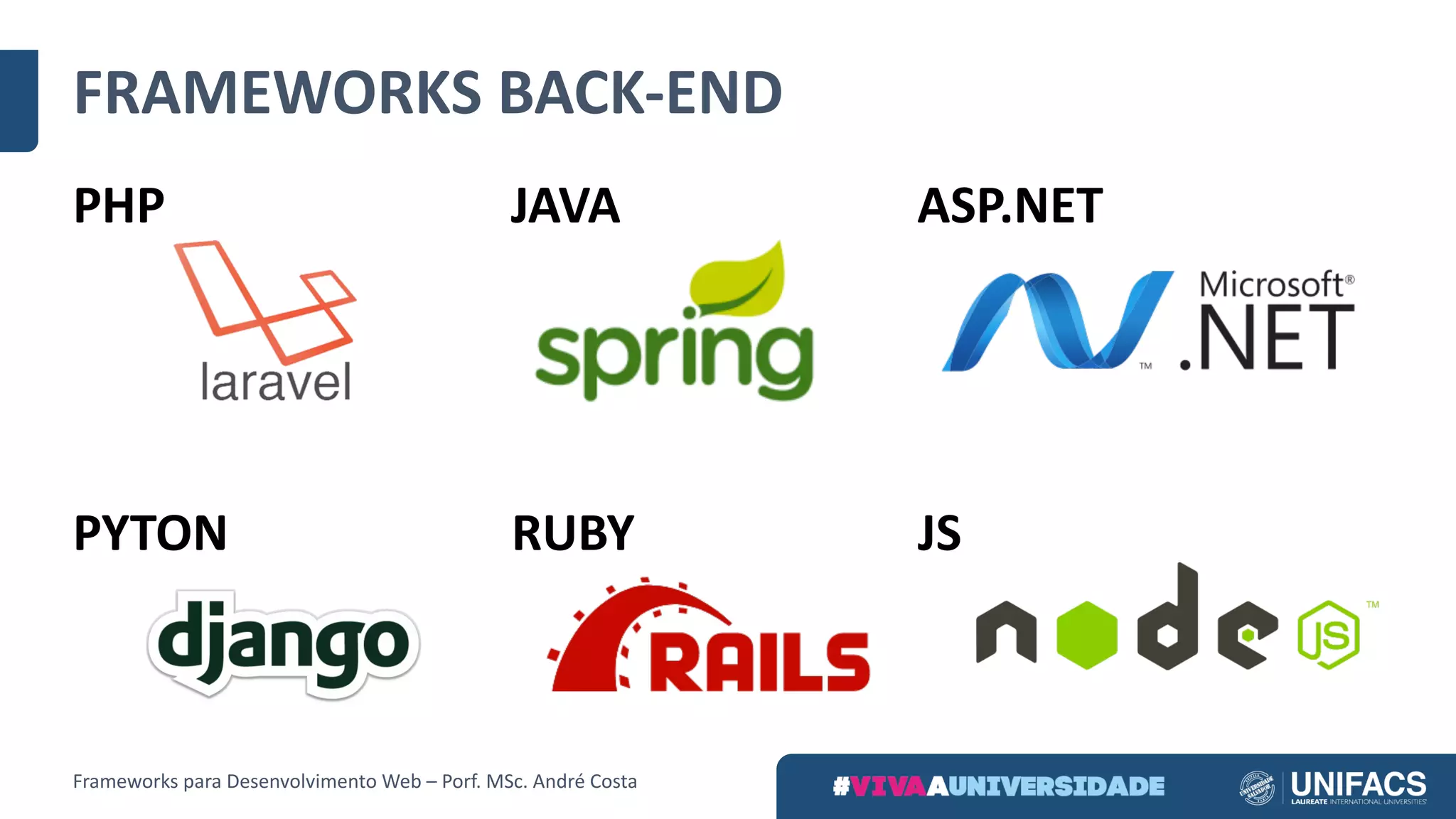 PHP																												JAVA																								ASP.NET
PYTON																							RUBY																							JS
FRAMEWORKS	BACK-END
Frameworks	para	Desenvolvimento	Web	– Porf.	MSc.	André	Costa
 