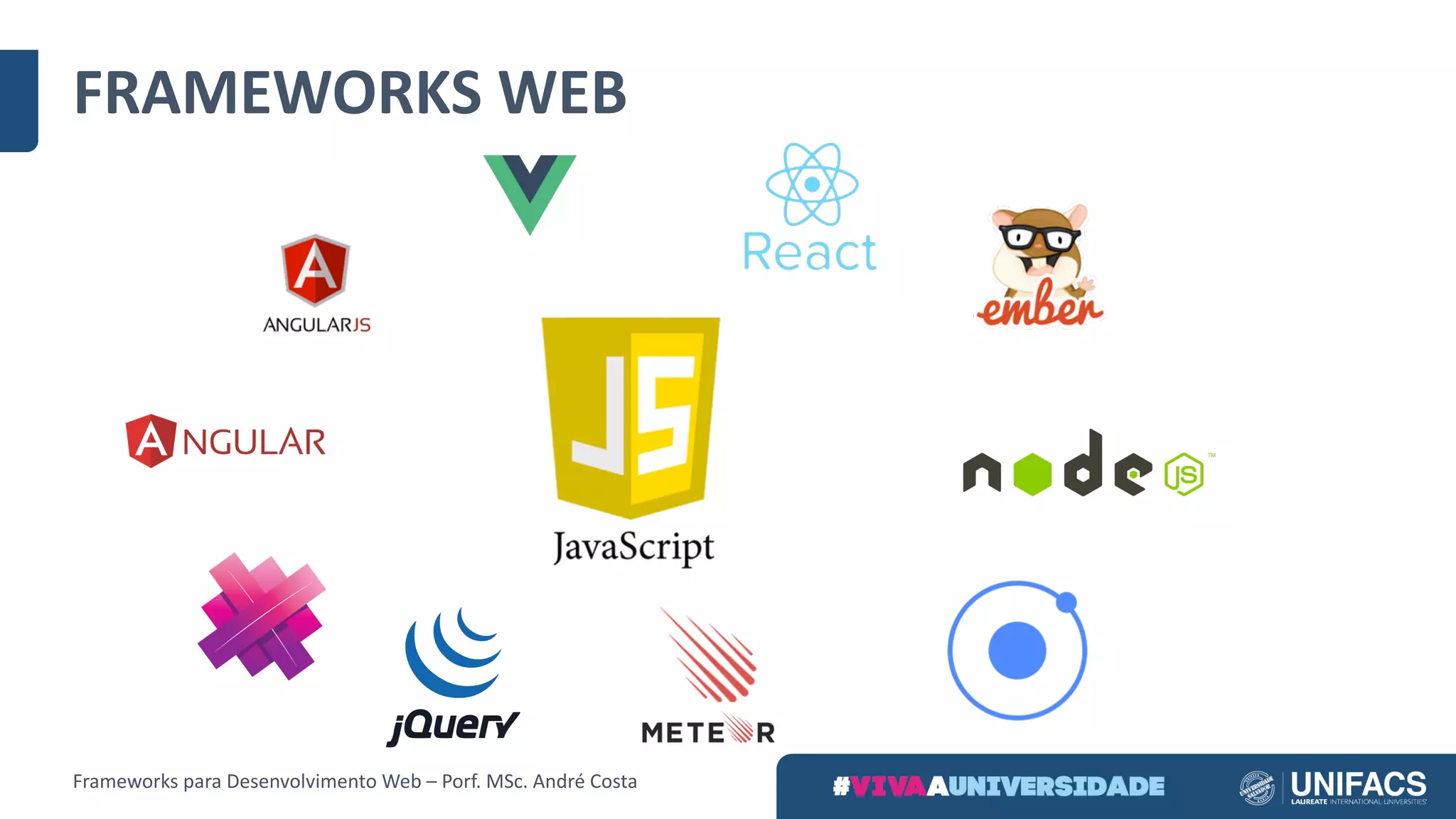 FRAMEWORKS	WEB
Frameworks	para	Desenvolvimento	Web	– Porf.	MSc.	André	Costa
 