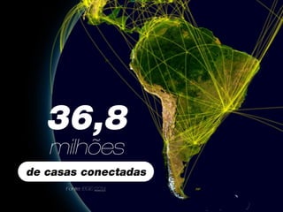 Introdução ao Web Design: Aula 1 - Imersão ao Web Design
