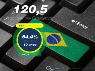 Introdução ao Web Design: Aula 1 - Imersão ao Web Design